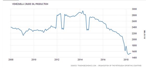 https://assets.angelpub.com/2018/29/ven-oil-prod-50668.png